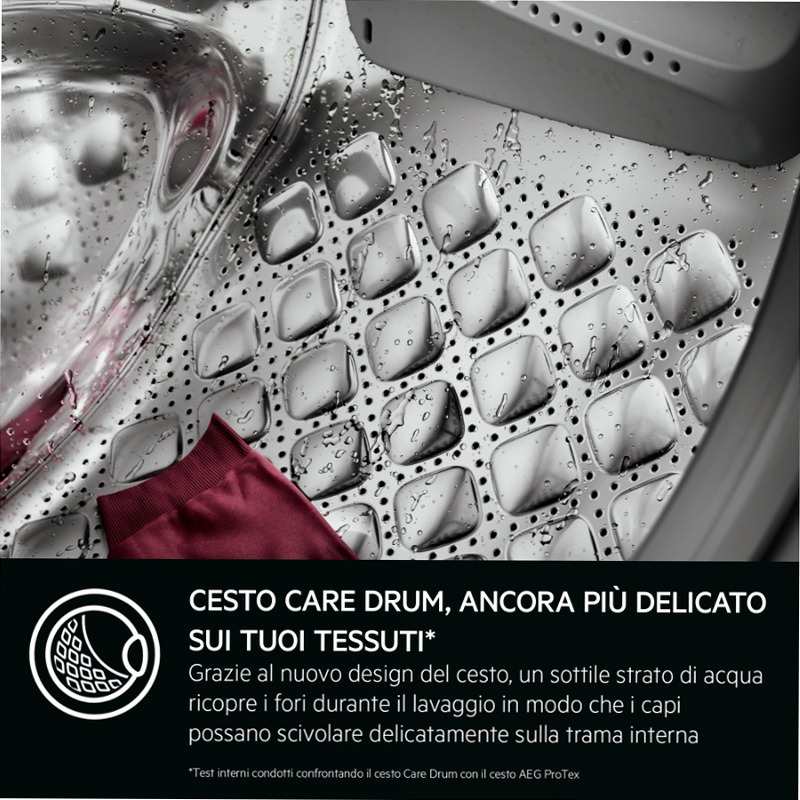 Lavatrice Serie 9000 AbsoluteCare 8 kg 1400rpm 8kg
