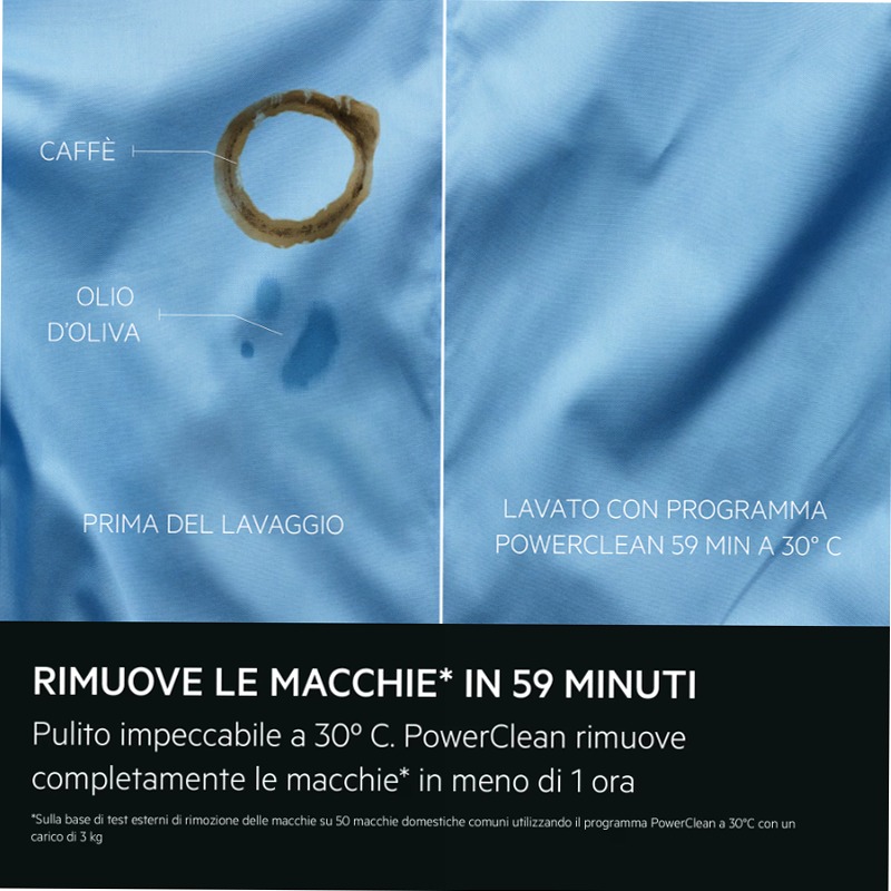 Lavatrice a carica dall'alto Serie 8000 PowerCare 7 kg 7kg