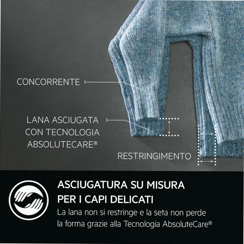 Asciugatrice Serie 8000 AbsoluteCare 8 kg 8kg A