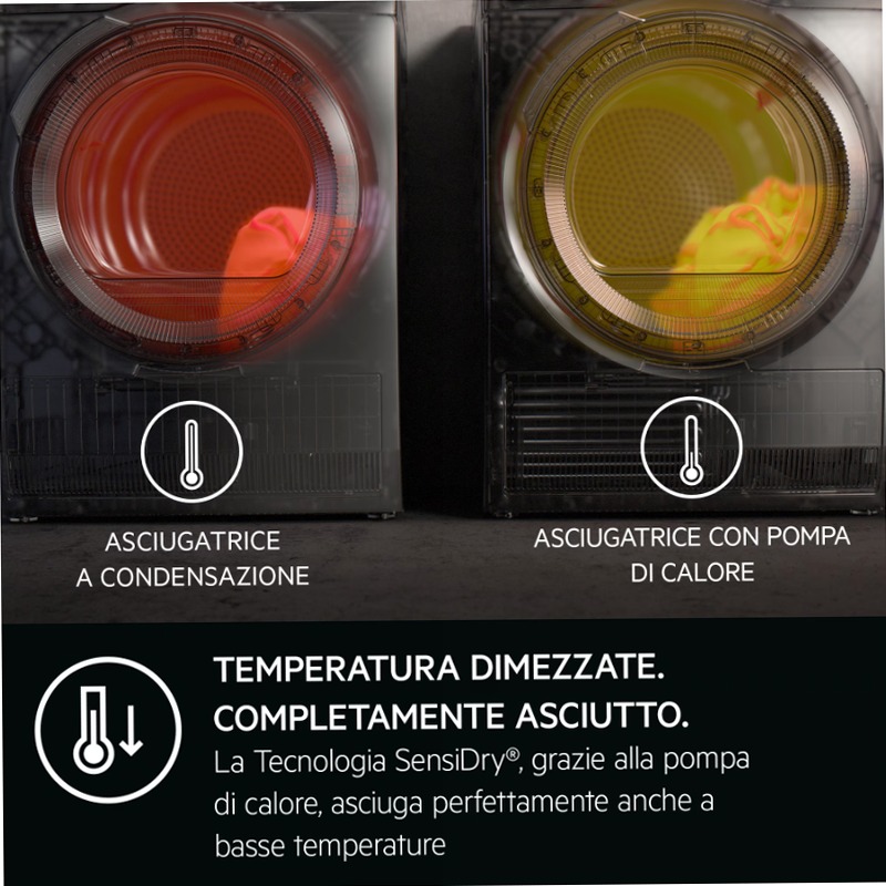 Asciugatrice Serie 8000 AbsoluteCare 8 kg 8kg A