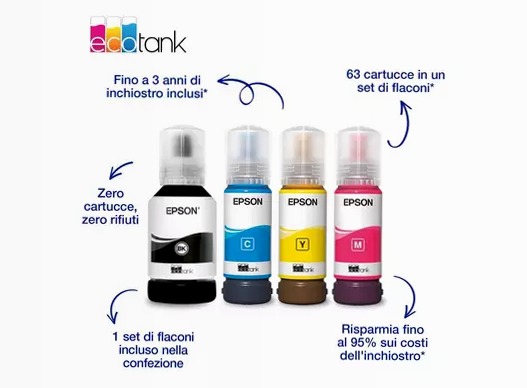 EcoTank ET-2955 stampante multifunzione A4 Wi-Fi con serbatoi di inchiostro, fino a 3 anni di inchiostro inclusi 100fogli 33ppm