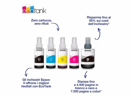 664 Ecotank Yellow ink bottle (70 ml)