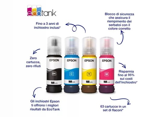 Inchiostri 104 serie EcoTank (65 ml)