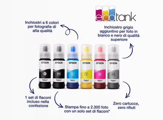 Stampante fotografica con serbatoi di inchiostro Wi-Fi A4 EcoTank ET-8500 32ppm