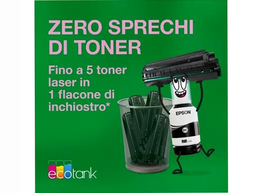 Stampante monocromatica multifunzione A4 Wi-Fi con serbatoi di inchiostro EcoTank ET-M2120 150fogli 32ppm
