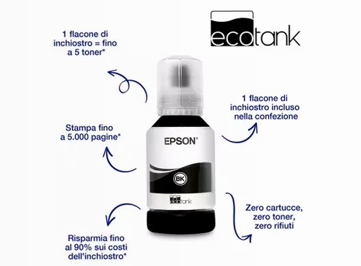 Stampante monocromatica multifunzione A4 Wi-Fi con serbatoi di inchiostro EcoTank ET-M2120 150fogli 32ppm