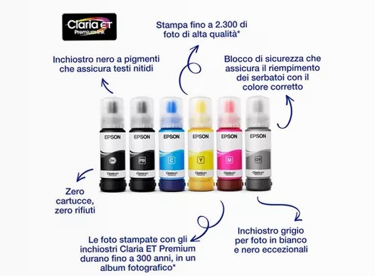 Flaconi di inchiostro EcoTank originali Epson serie 114 (70 ml)