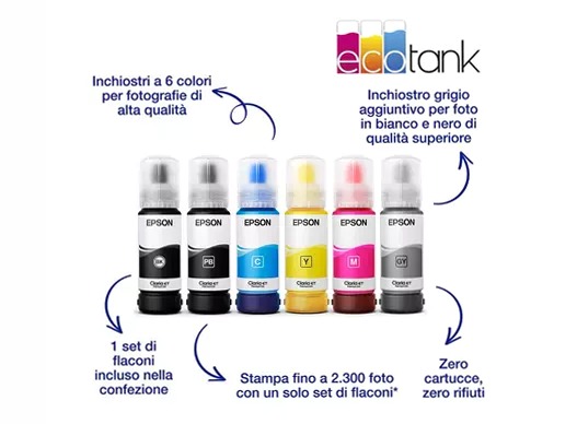 Stampante fotografica con serbatoi di inchiostro Wi-Fi A3+ EcoTank ET-8550 32ppm