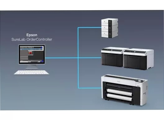 SureLab SL-D500