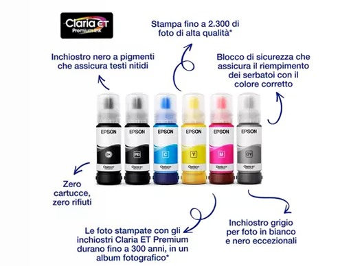 Flaconi di inchiostro EcoTank originali Epson serie 114 (70 ml)