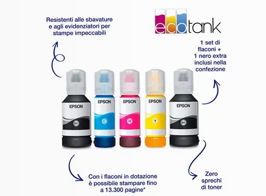 Stampante multifunzione A4 Wi-Fi ET-5150 250fogli 23ppm
