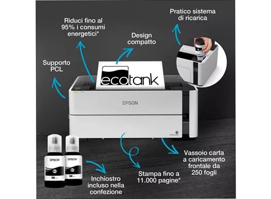 EcoTank ET-M1180 250fogli 39ppm