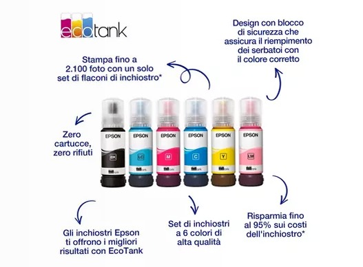 107 EcoTank Cyan ink bottle (70 ml)