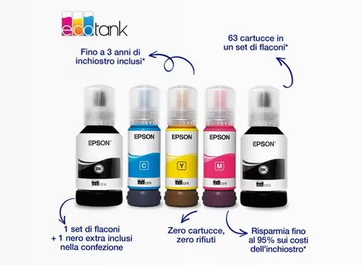 EcoTank ET-4950 stampante multifunzione A4 Wi-Fi con serbatoi di inchiostro, fino a 3 anni di inchiostro inclusi 250fogli 35ppm