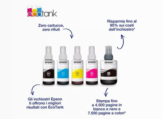 664 Ecotank Cyan ink bottle (70 ml)