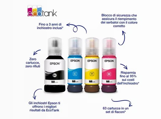 102 EcoTank Ink Series (WE) - Flaconi di inchiostro 4 colori
