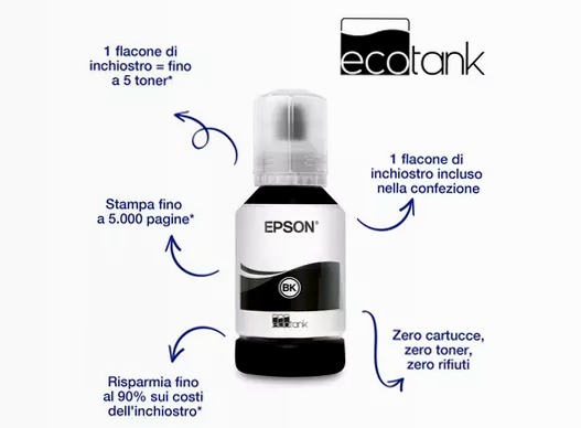Stampante con serbatoio di inchiostro Wi-Fi A4 monocromatica EcoTank ET-M1120 150fogli 32ppm