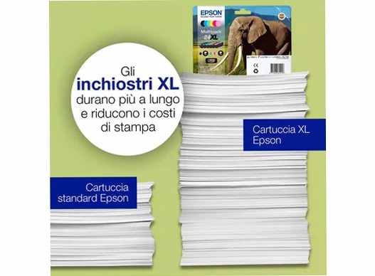Claria Photo HD Ink Series - Elefante Inks