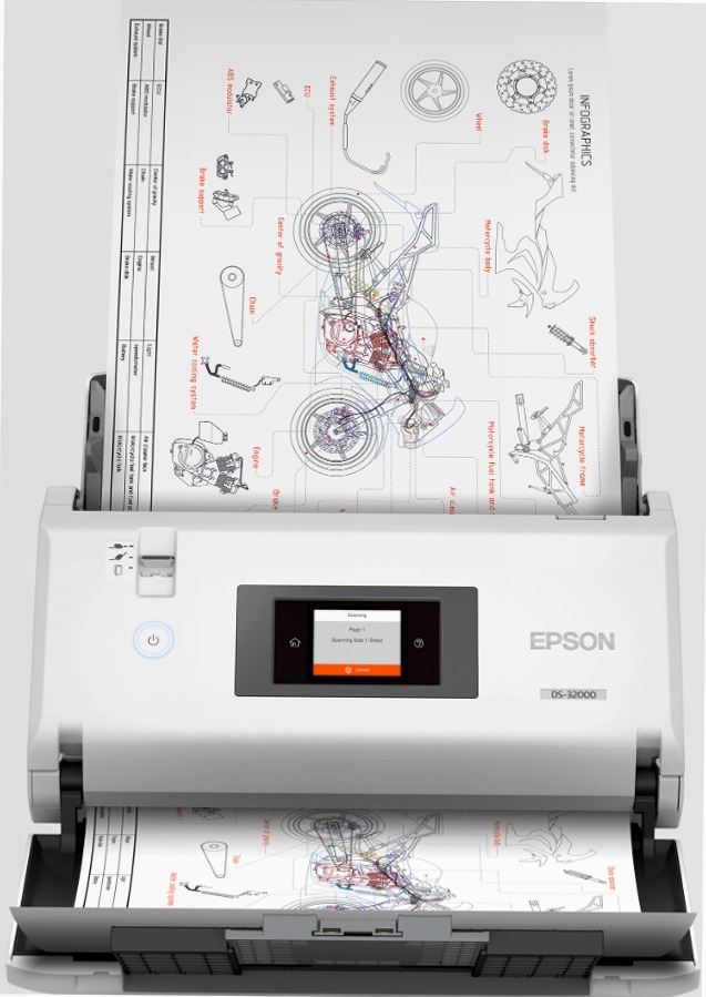 WorkForce DS-32000