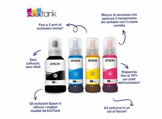 Inchiostri 102 serie EcoTank (127 ml)