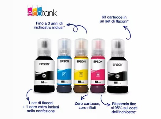 EcoTank ET-4955 stampante multifunzione A4 Wi-Fi con serbatoi di inchiostro, fino a 3 anni di inchiostro inclusi 250fogli 35ppm