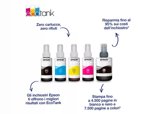 774 Ecotank Pigment Black ink bottle (140 ml)