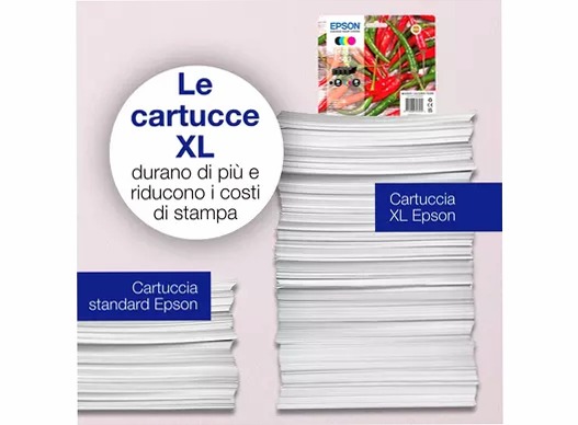 Cartucce di Inchiostro Chillies Ink Series