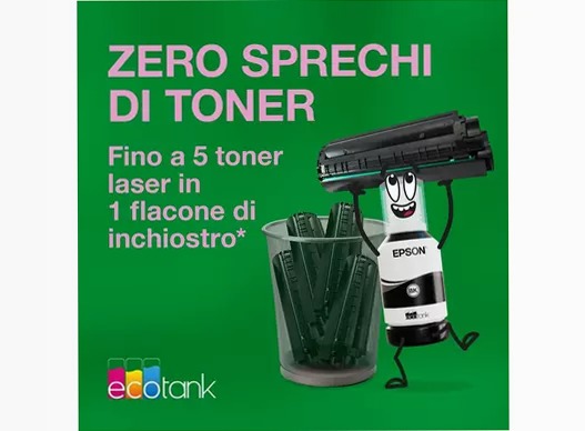 Stampante con serbatoio di inchiostro Wi-Fi A4 monocromatica EcoTank ET-M1170 250fogli 39ppm