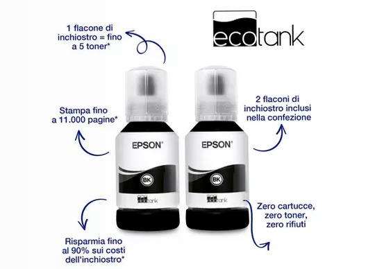 Stampante con serbatoio di inchiostro Wi-Fi A4 monocromatica EcoTank ET-M1170 250fogli 39ppm