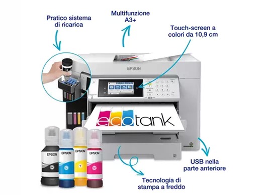 EcoTank ET-16680: stampante multifunzione A3 Wi-Fi 250fogli 25ppm