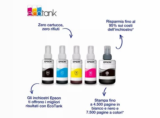 664 Ecotank Magenta ink bottle (70 ml)