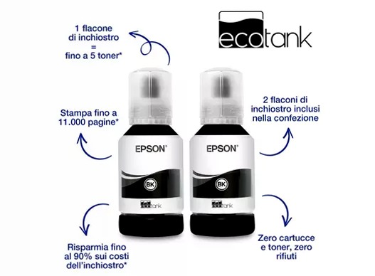 EcoTank ET-M3180 250fogli 39ppm