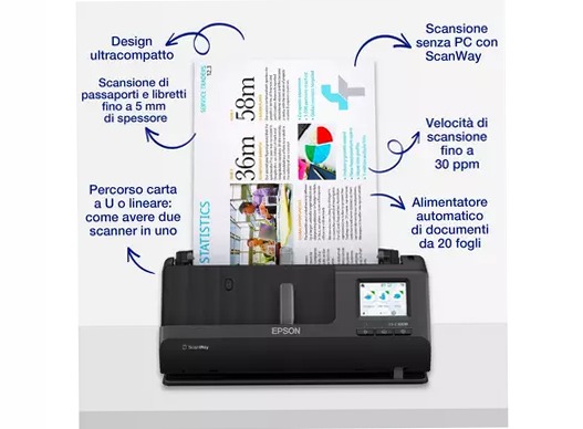 Lettore di documenti compatto ES-C380W A4 con connettività Wi-Fi e percorso carta a U