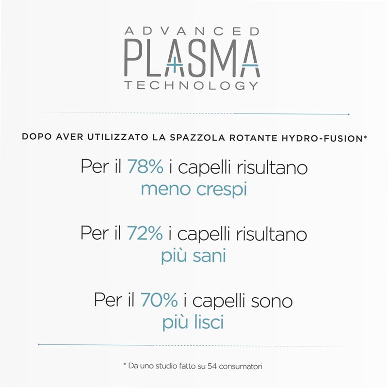 Spazzola rotante Hydro-Fusion
