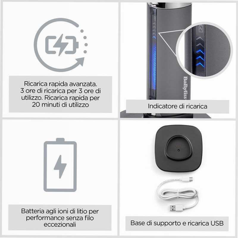 Regolabarba Cordless Super-X Metal Series