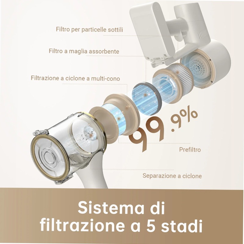 Aspirapolvere senza fili Dreame R10 A Bianco