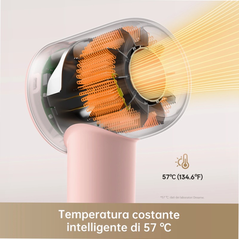 Asciugacapelli ad alta velocità Dreame Hair Gleam