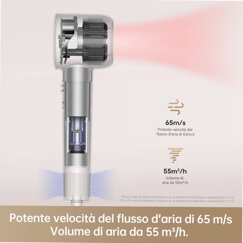 Asciugacapelli ad alta velocità Dreame Hair Gleam