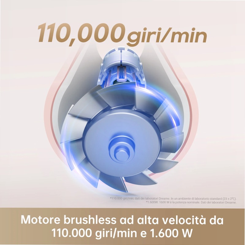 Asciugacapelli ad alta velocità Dreame Hair Gleam