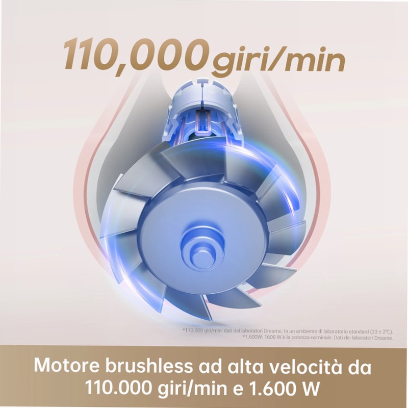 Asciugacapelli Dreame Hair Gleam