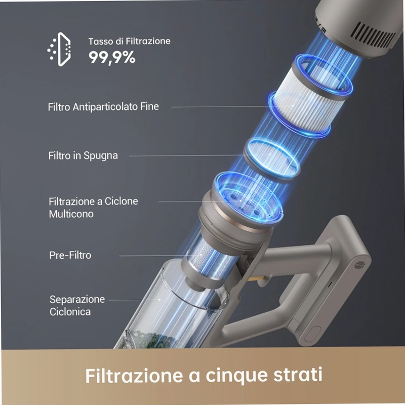 Aspirapolvere senza fili Dreame Z10 Station