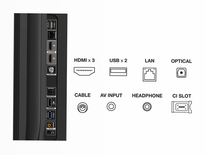 TCL C645 QLED 4K Smart TV-Televisore Gaming 120Hz | TCL Italy