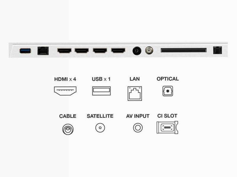 TCL A300W - AI Art TV | TCL Italia