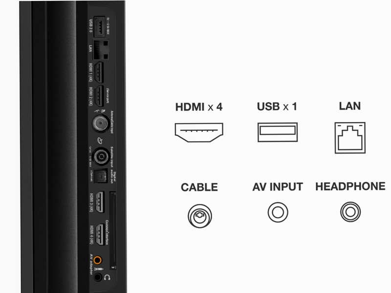 TCL Serie C93 - TV Mini LED 4K HDR Mini-LED