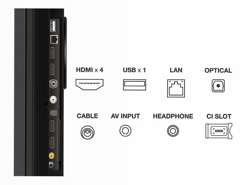 4K Mini-LED TV 55/65/75/85 inch - QLED TV - C845 - TCL Italy