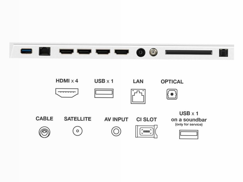 TCL A300 PRO-AI Art TV | TCL Italia