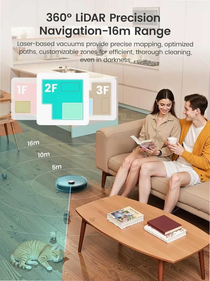 Lefant M3 Series Robot Vacuum - Potenza e Pulizia 20w