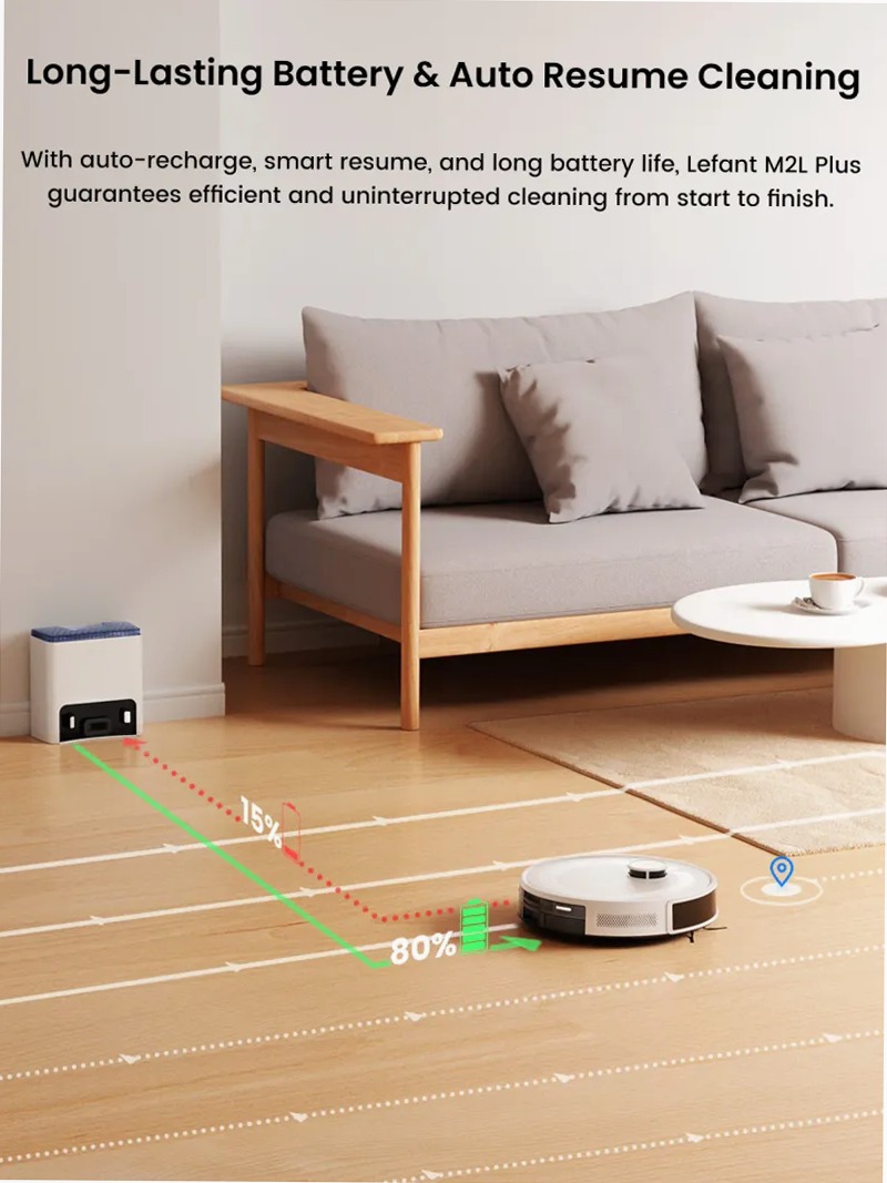 Lefant Robot Vacuum M2L Plus White