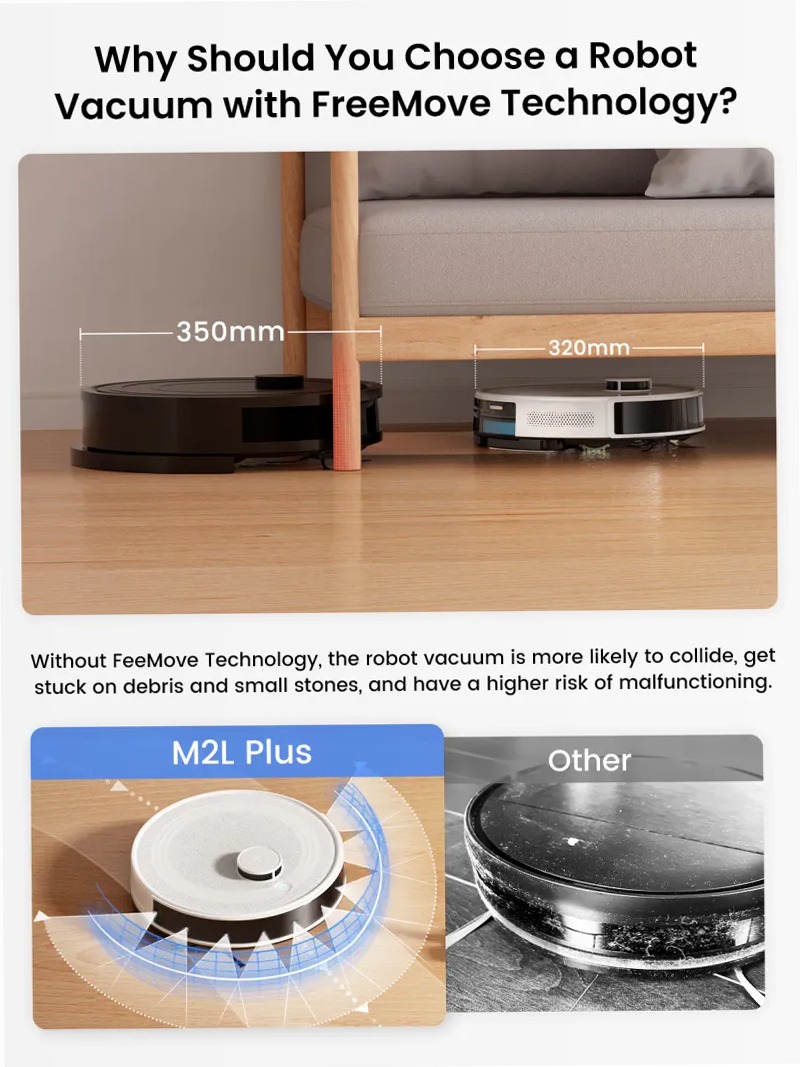 Lefant Robot Vacuum M2L Plus White